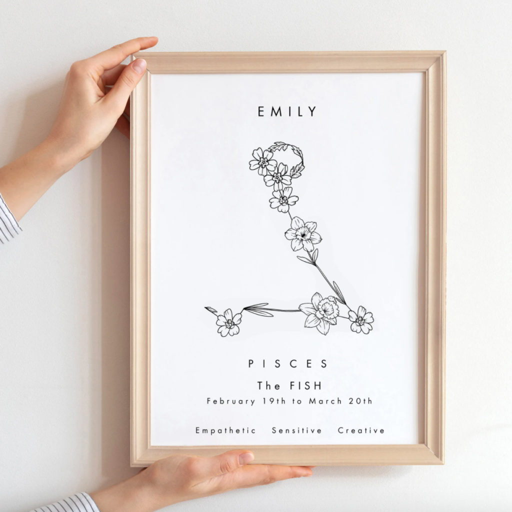 meaningful gifts custom print