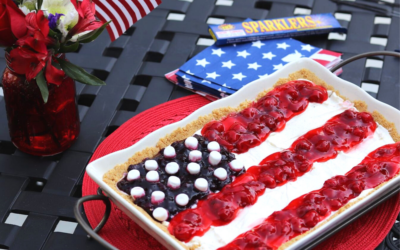 How to Make My Festive Patriotic Cake